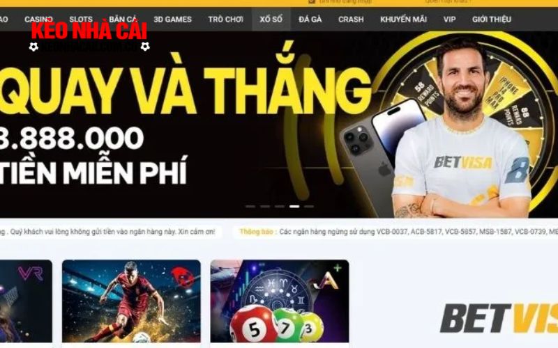 Betvisa và chiến lược marketing hiện đại